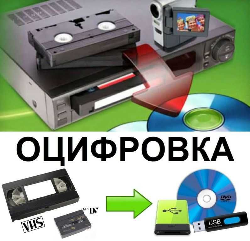 Оцифровка відеокассет різних форматів