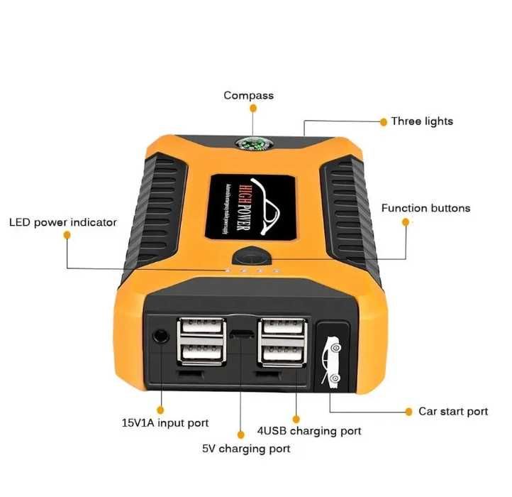 Пускозарядка автомобільна бустер Jumpstarter 12В2А 99800mAh ліхтар