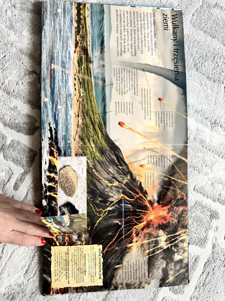 Planeta Ziemia, lupa okienka z ilustracjami i objaśnieniami