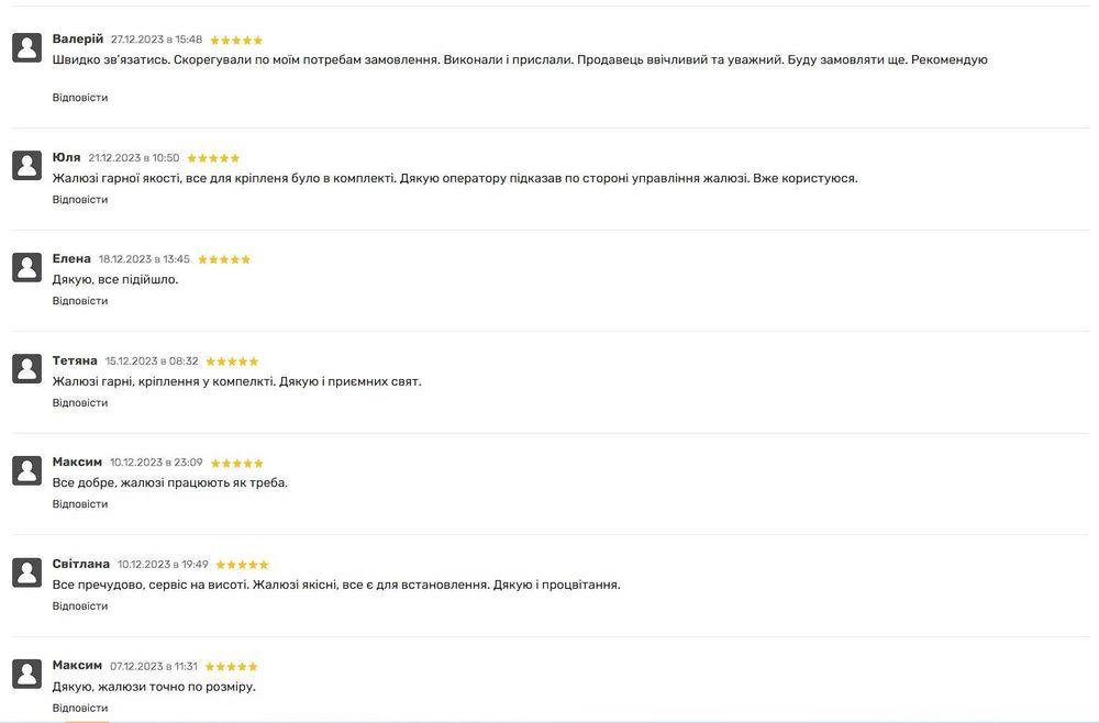 Жалюзі горизонтальні алюмініеві від виробника всі розміри (жалюзи)