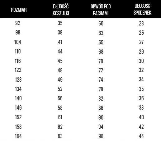 Dwa komplety piłkarskie + getry RONALDO rozm. 164