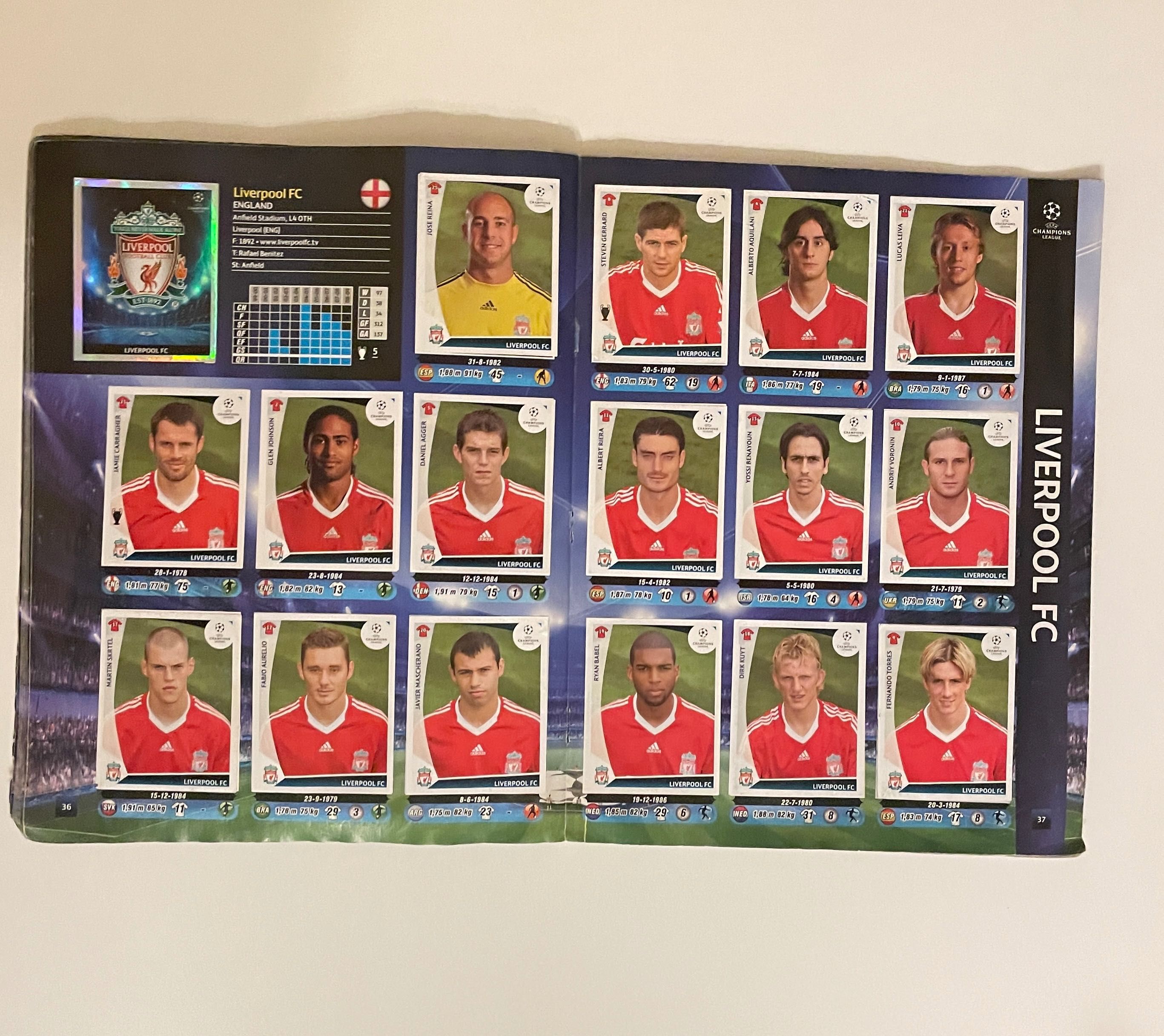 Naklejki Album PANINI Champions League 2009-10 – PEŁNY