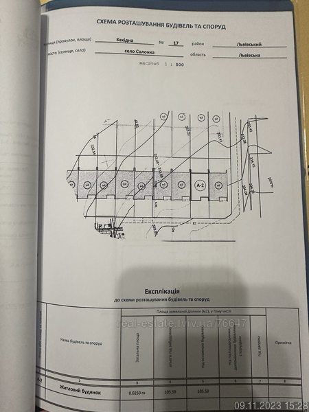 Продаж котеджу 2 пов+тераса, 0 цикл Солонка, можливо під Є-оселю