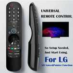 Пульт для телевізоров LG