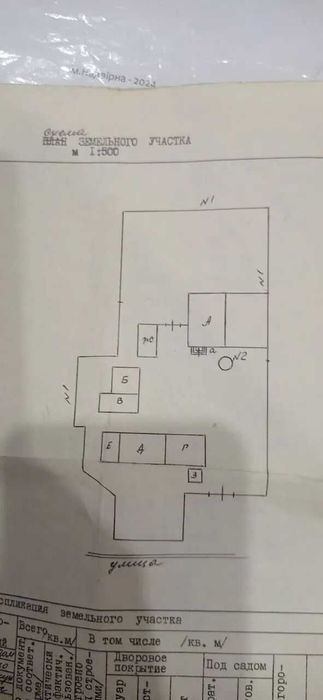 Будинок за доступною ціною