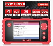 Launch CRP123 V2.0 Dożywotnia bezpłatna aktualizacja funkcje specjalne