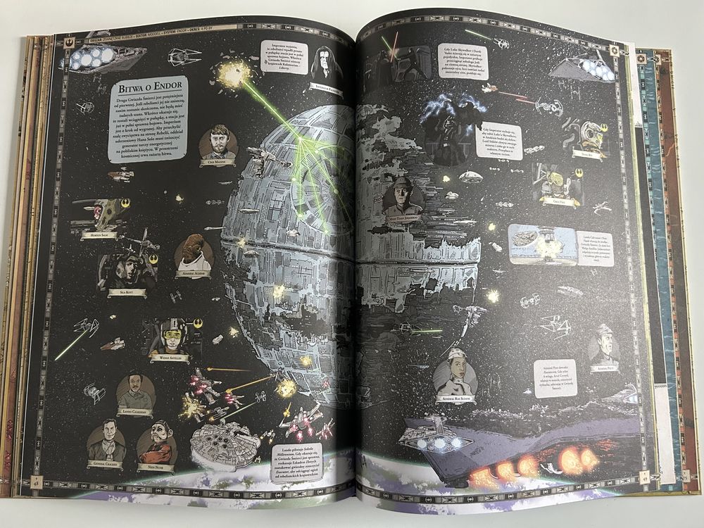 Star Wars Atlas Galaktyczny Egmont