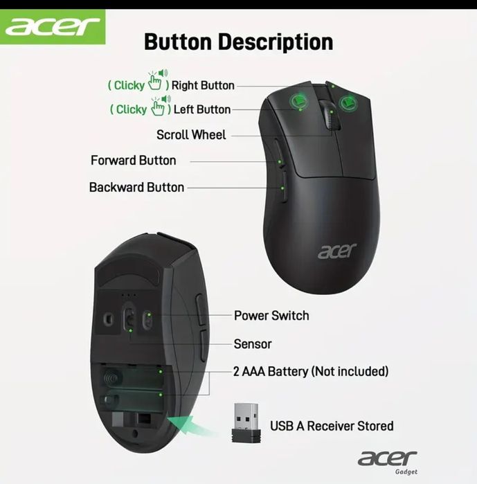 Миша комп'ютера безпровідна Acer omr243