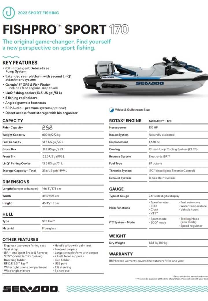 Seadoo fishpro 2022
