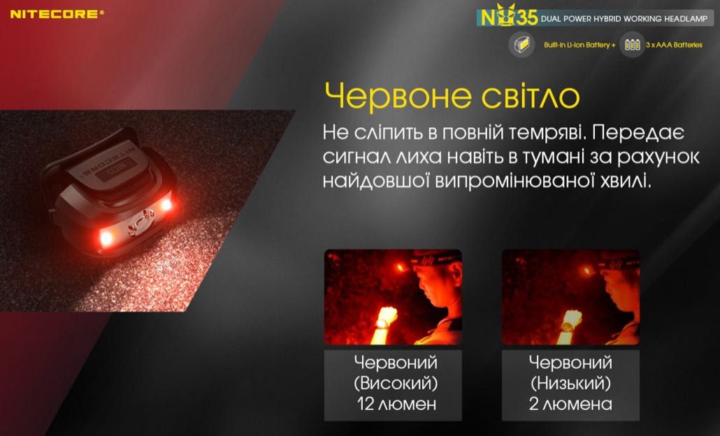 NITECORE nu35 Ліхтарик, фонарик налобний гібрид, Налобный фонарь