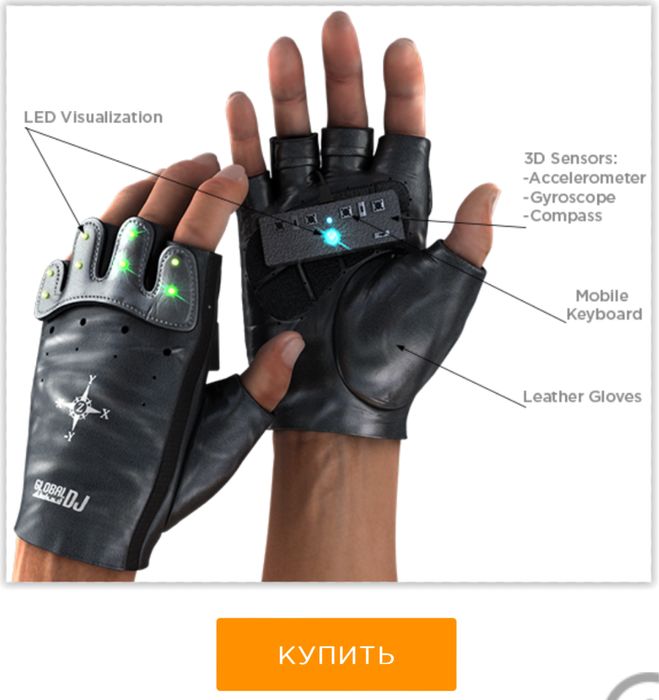 Midi Перчатки-контроллер Global DJ