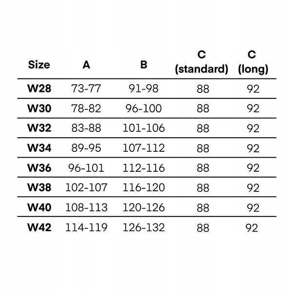 Spodnie motocyklowe Rebelhorn Classic męskie jeansy r.36/34 NOWE/Sklep