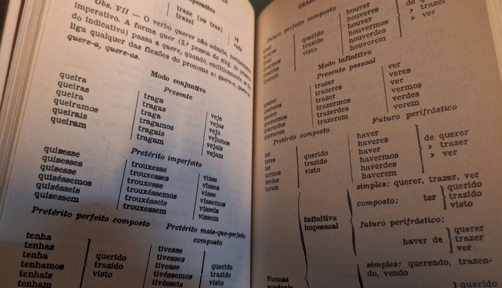 Gramática Portuguesa anos 40