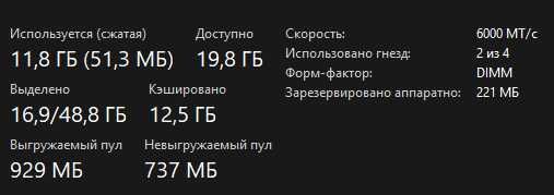 Оперативна пам'ять Kingston FURY DDR5-6000 32768MB