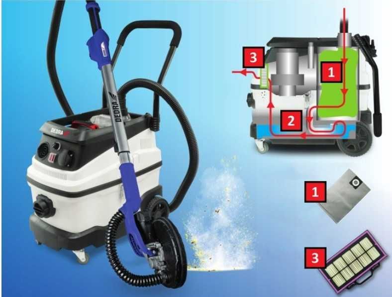 Odkurzacz przemysłowy DEDR 1600W 30L z filtrem wodnym do gipsu pyłu