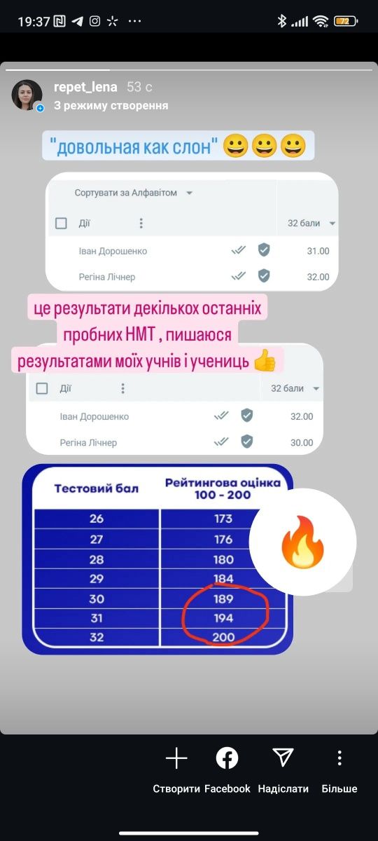 Репетитор математики, підготовка до ЗНО/НМТ з математики