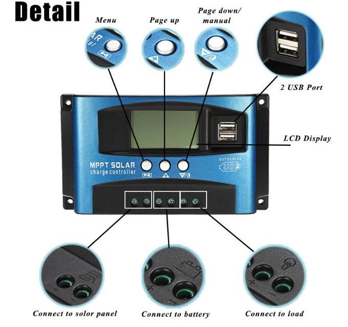 Controlador solar