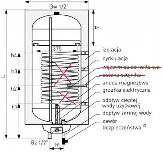 Bojler wyk. na specjal. zamów. NEPTUN2 Kombi Elektronik 100L Nowy Pr.