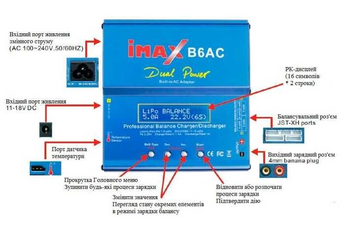 Зарядное устройство IMAX B6AC универсальное с балансиром, 80W 6A