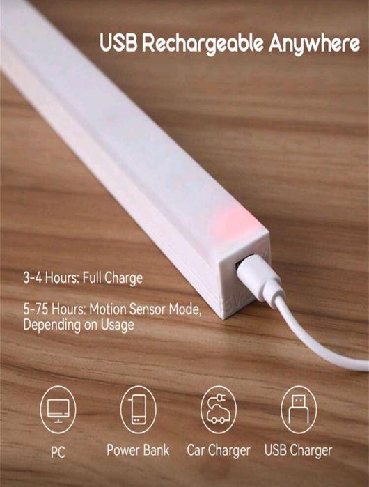 Luz led com sensor de movimento