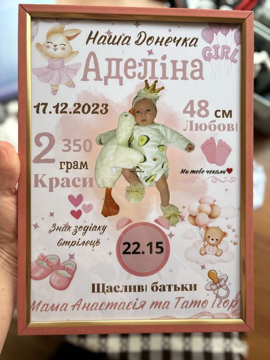 Метрика для дитини з фото та даними народження – унікальний подарунок