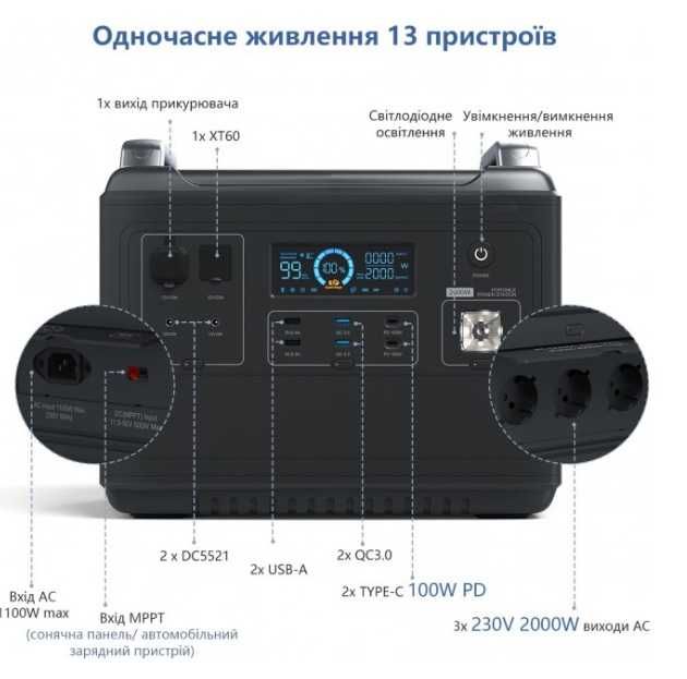 Зарядна станція VDL HS2000 1997Wh 625000mAh 2000/4000W LiFePo4