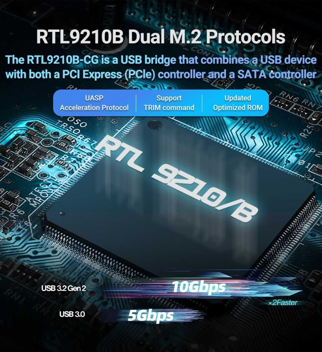 UnionSine MD202. Obudowa na dyski SSD. Nowa. m.2: NVMe PCIe oraz SATA.