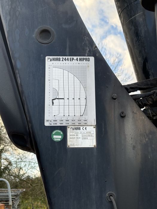 Volvo FM12, wywrotka na 3 strony, 6x4, hds hiab 244