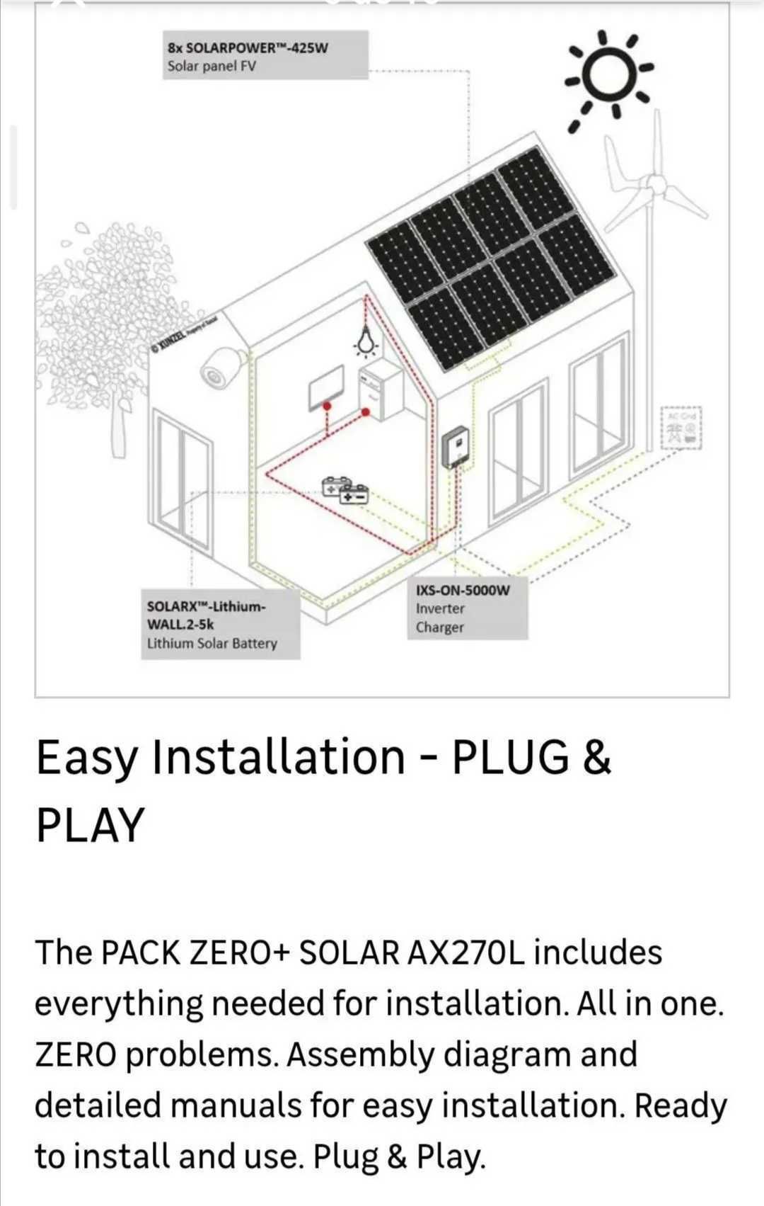 Painel solar vendo