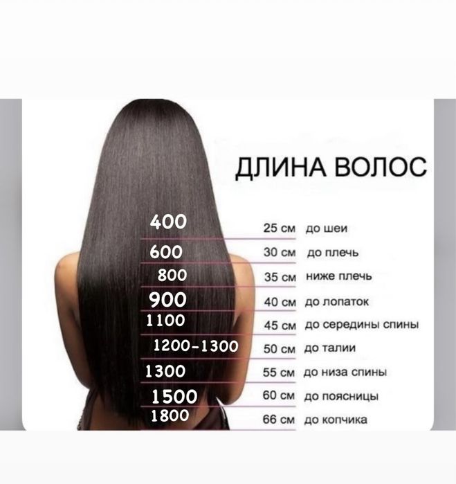 Кератин,  ботокс, холодное восстановление