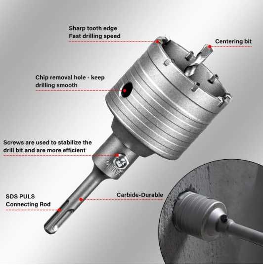 Wiertło rdzeniowe 100 mm SDS‑Plus M22 – centralka widia
