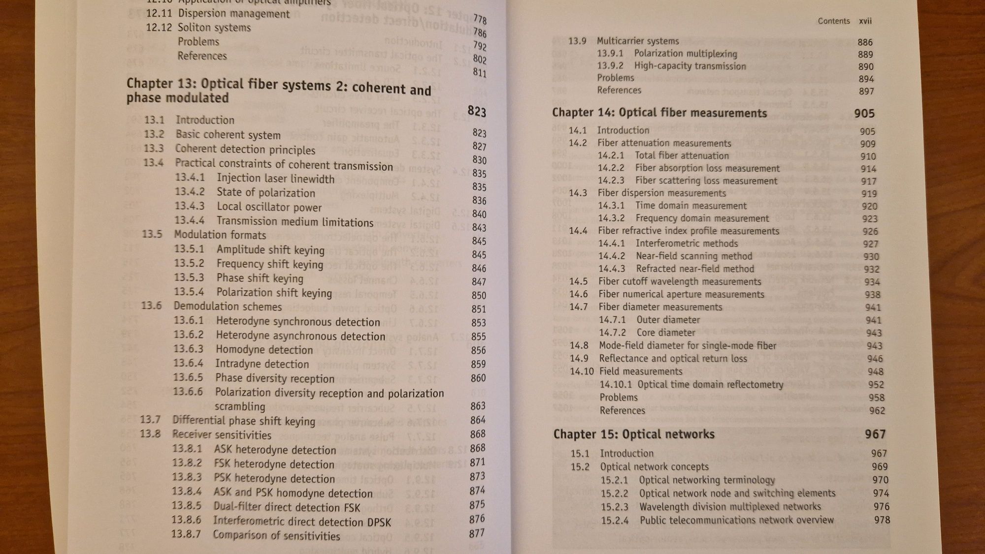 Optical fiber communications