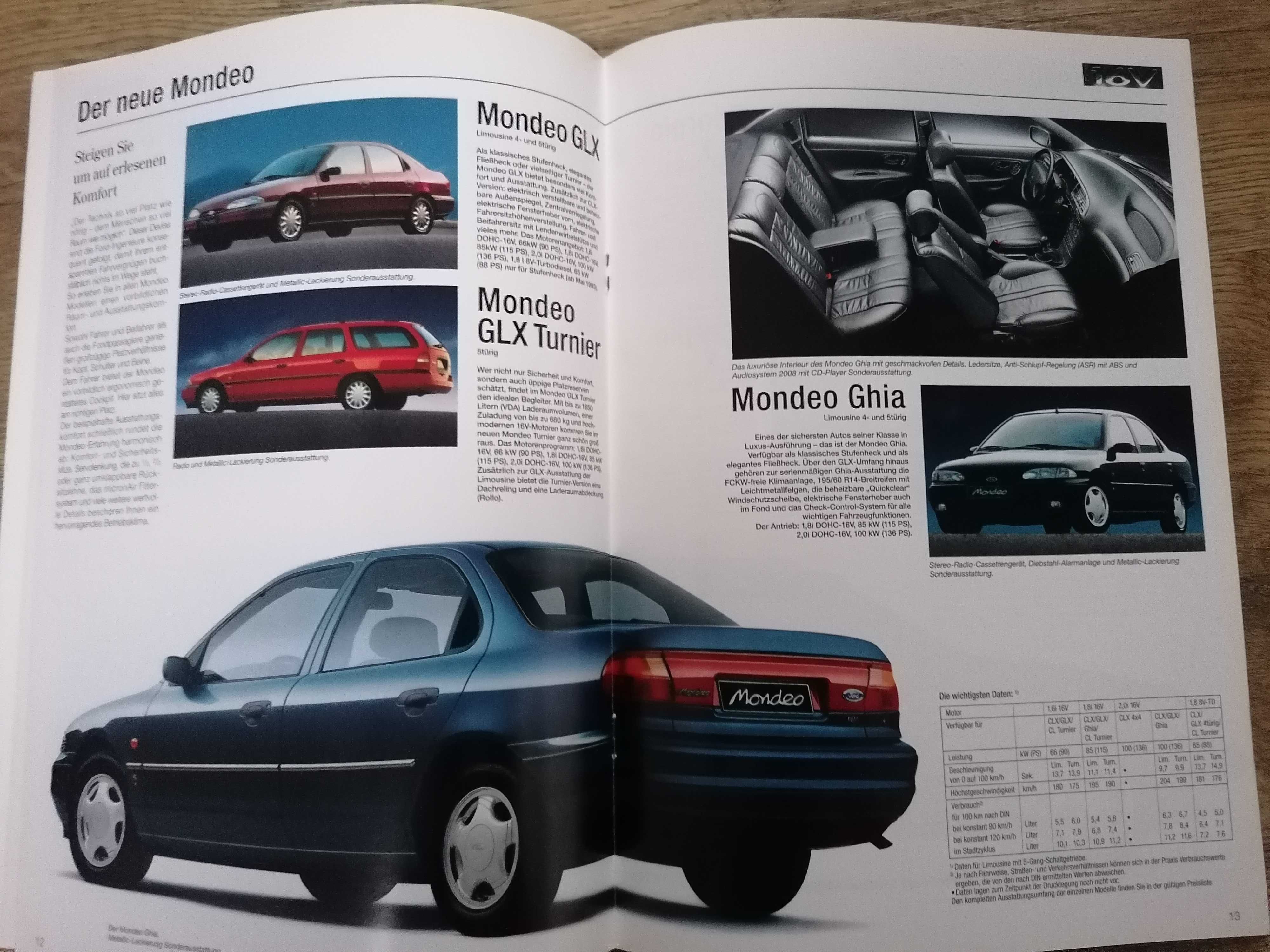 Prospekt Ford program