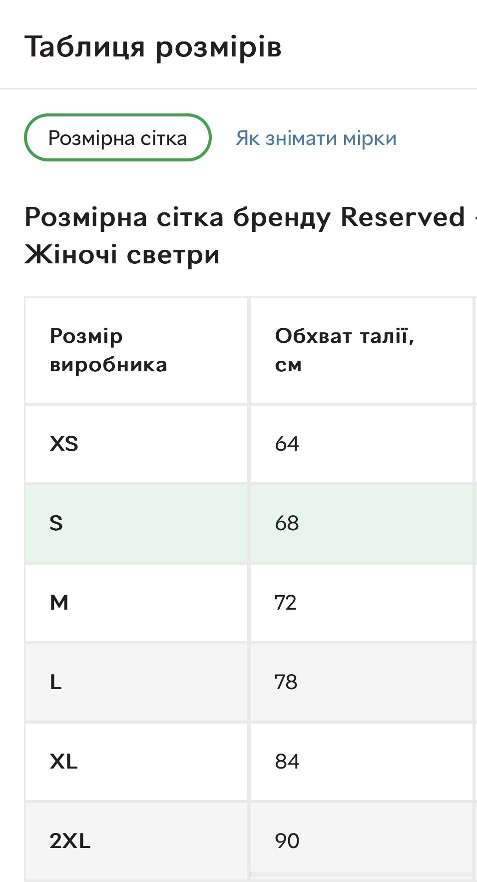 Светр жіночий оверзай Reserved р. М