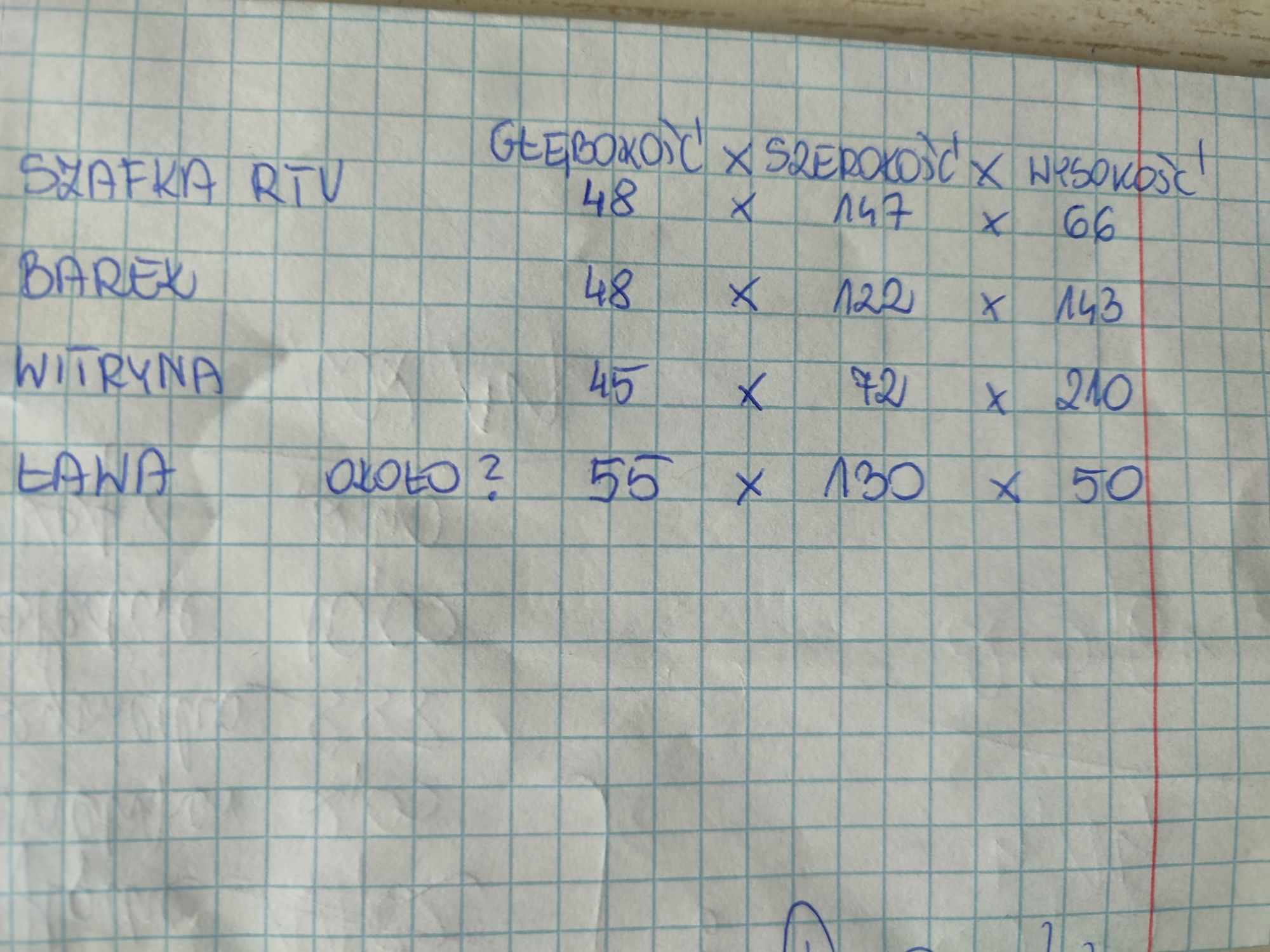 Pilne! Sprzedam meble do salonu