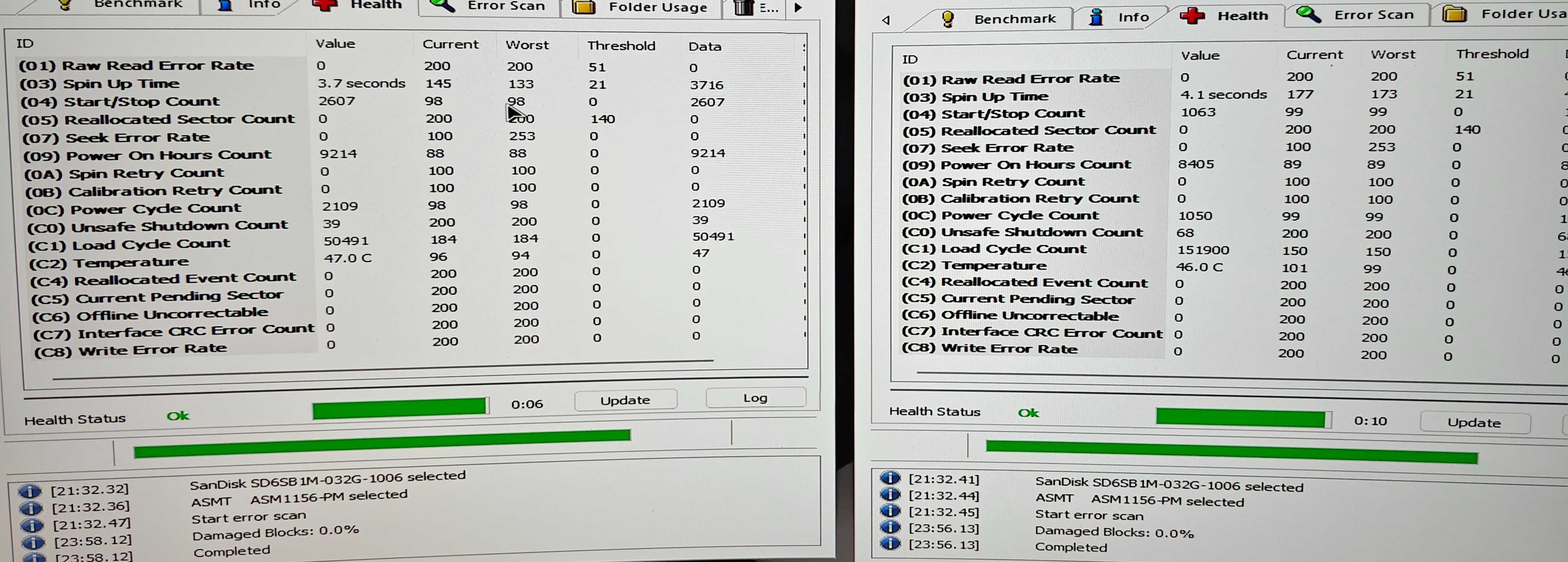 Stacja dokująca dysków Unitek Y-3027 + 2 x 1TB WD - okazja!