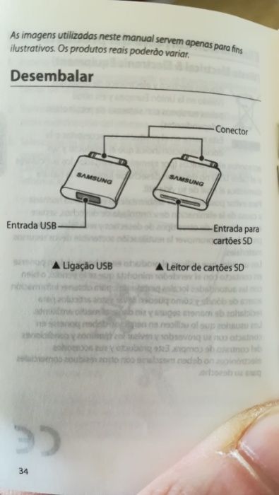 Kit USB de conexão com tablet