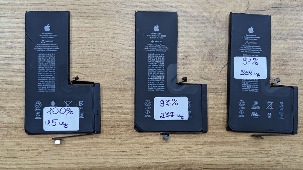 Оригінал !!! Акумулятори iPhone 11 Pro Max