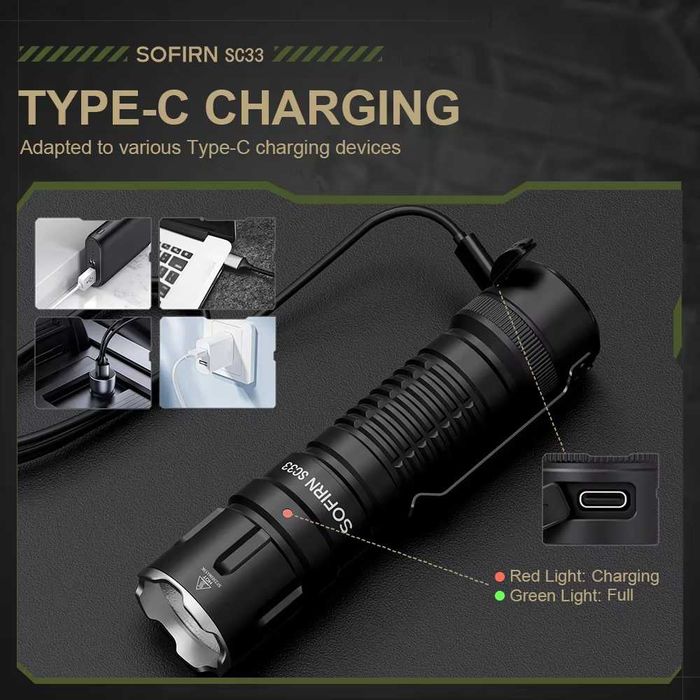 Latarka taktyczna EDC SOFIRN SC33 5200lm USB-C + akumulator 5000mA
