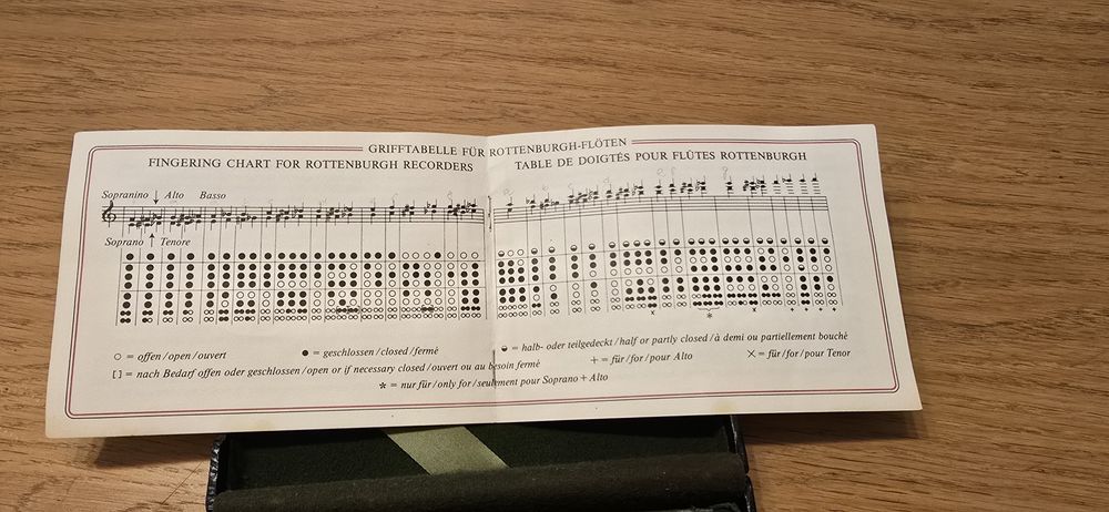 Flet sopranowy Moeck Rottenburgh hebanowy