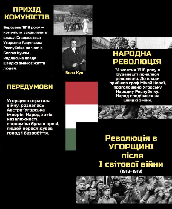 Презентації на замовлення