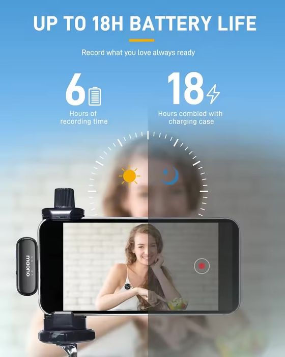 Бездротовий петличний мікрофон Maono нагрудний мікрофон lightning