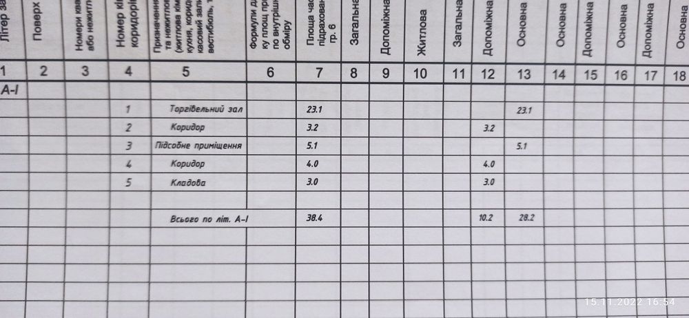 Нежитлове приміщення під магазин