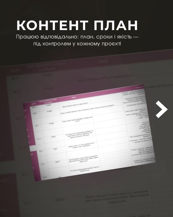 SMM-оформлення профілю , Структура, актуальні, візуал, логотипи