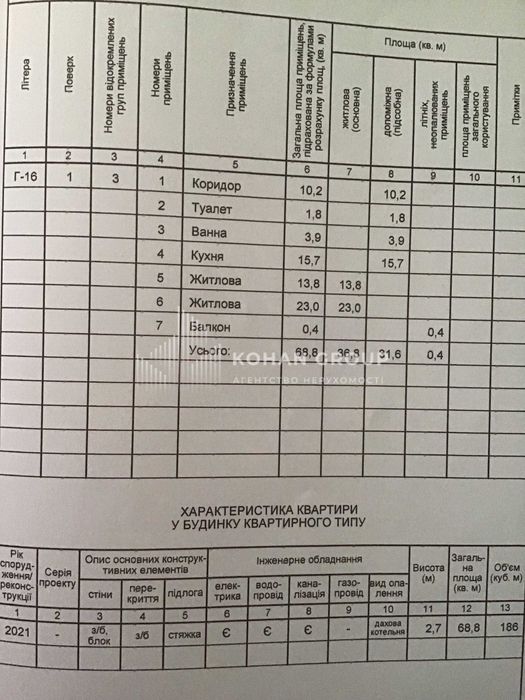 ‼️Комерційне приміщення з потенціалом у ЖК «Над Бугом»‼️