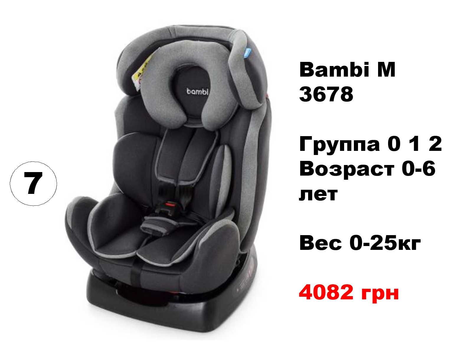 Шоурум автокресел, все группы 1 2 3, 1-36 кг, на База ISOFIX и без нее