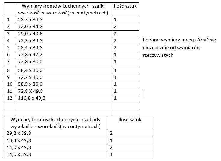 Fronty meblowe drewniane - 22 sztuki