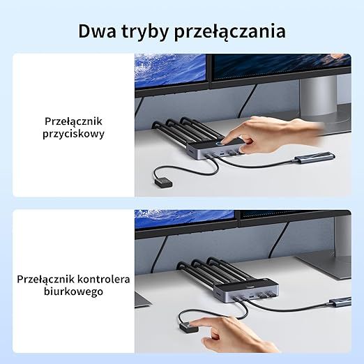 UGREEN 4K HDMI KVM Switch 2 PC 2 Monitory z USB 3.0