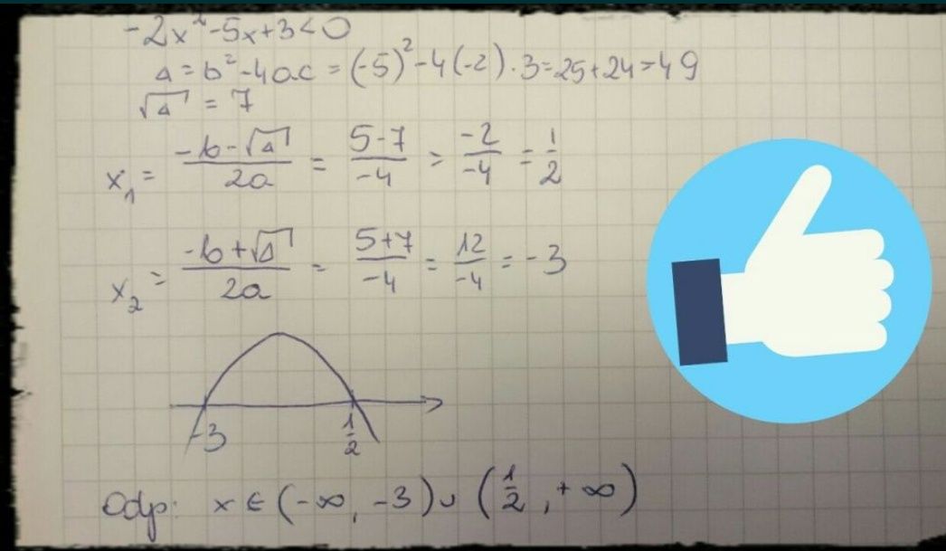 Korepetycje z matematyki- stacjonarnie/online