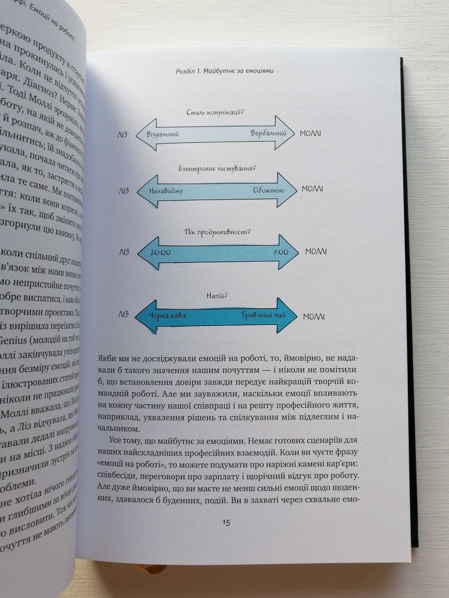 Книга "Емоції на роботі. Як вони сприяють нашій успішності" - НОВА